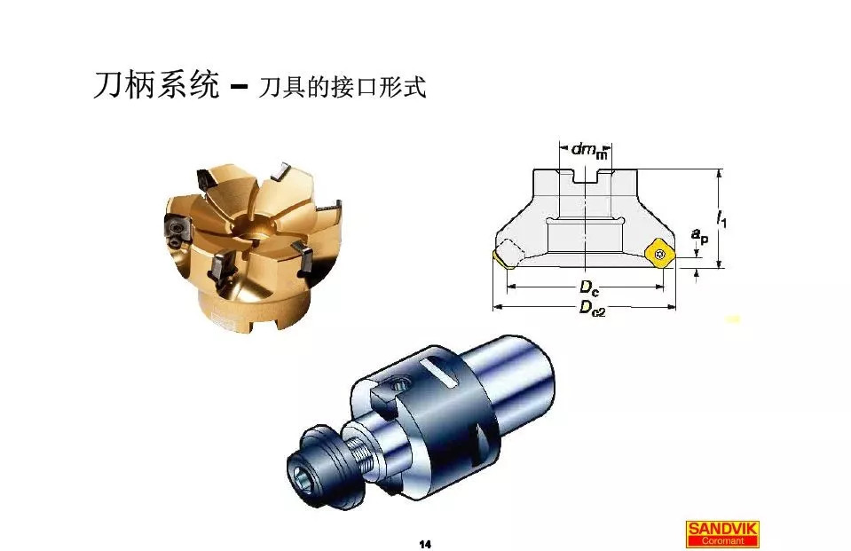 40張圖解加工中心的刀柄系統(tǒng)，聰明人都收藏了(圖14)