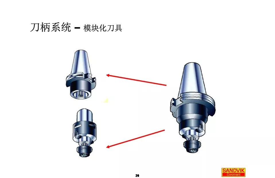 40張圖解加工中心的刀柄系統(tǒng)，聰明人都收藏了(圖20)