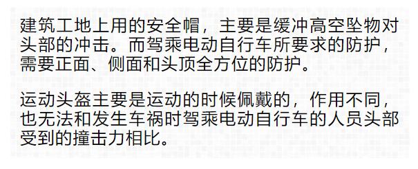 頭盔火了！最好買有這種標(biāo)志的...