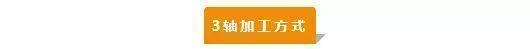【新手必看】3軸、3+2軸、5軸加工的區(qū)別是什么？(圖1)